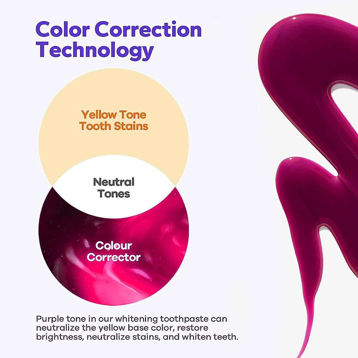 パープル歯磨き粉カラーコレクターセラム - 歯のホワイトニン - Purple Toning Shampoo のレビューと価格